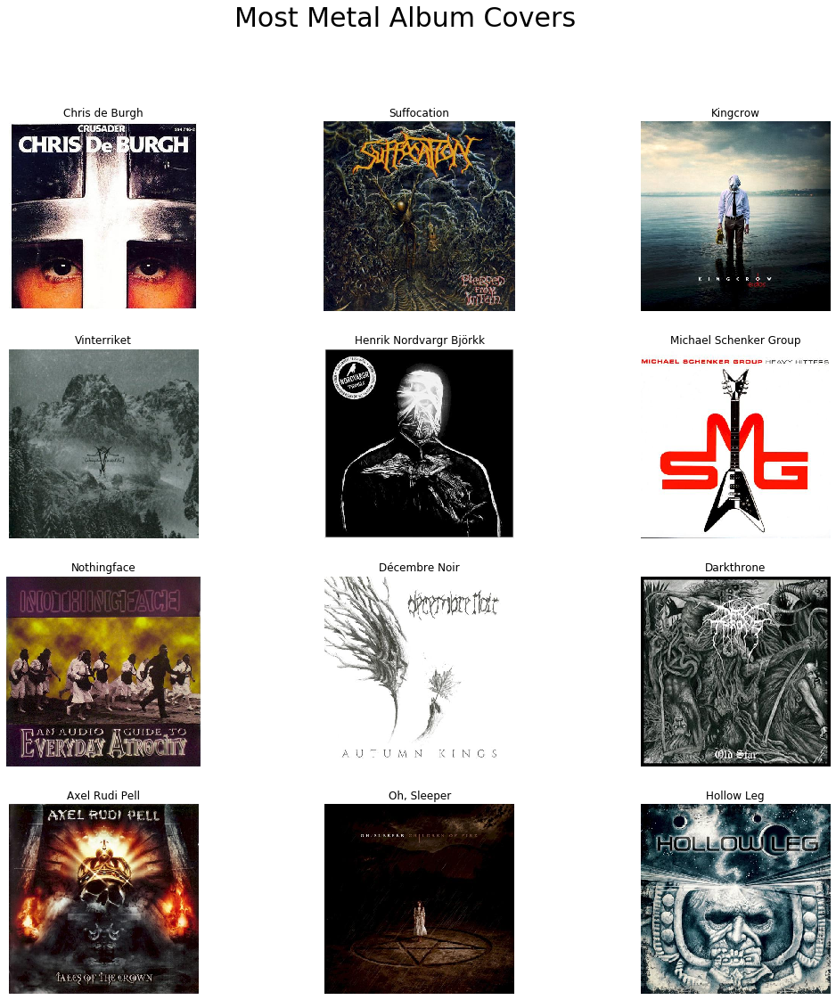 most metal album covers