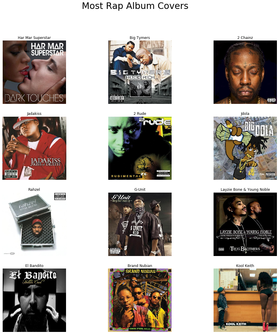 most rap album covers